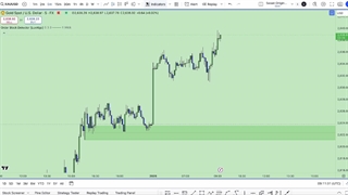 اندیکاتور اوردر بلاک در تریدینگ ویو