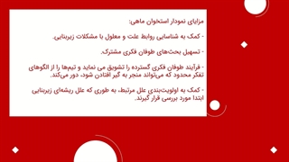 نمودار استخوان ماهی چیست؟