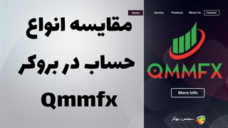 مقایسه انواع حساب‌های بروکر کیو ام ام اف ایکس (QMMFX) | بررسی شرایط معاملاتی