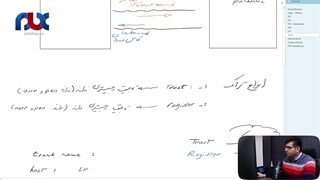 تعیین مسیر برای تماس‌های ورودی Inbound route (جلسه ۲۵)