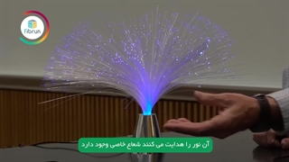 نحوه عملکرد فیبر نوری