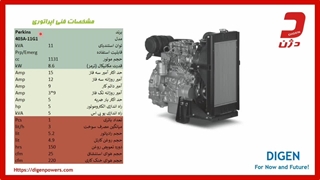 بررسی ویژگی های دیزل ژنراتور 11 کاوا پرکینز - مشخصات فنی و اپراتوری ـ دژن ژنراتور