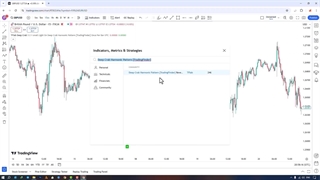 اندیکاتور الگوی هارمونیک دیپ کراب (منطقه‌های معکوس) TradingView - رایگان - [TFlab]