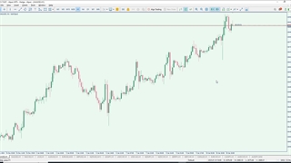 آموزش تحلیل بازار سرمایه به سبک ایچیوت  توسط دکتر فیاض - جلسه هشتم09131171497