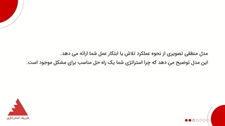 مدل منطقی