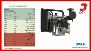 مصرف سوخت+ توان برق تولیدی دیزل ژنراتور 330 کاوا پرکینز ـ دژن ژنراتور