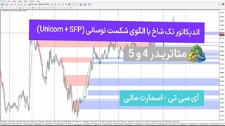اندیکاتور تک شاخ با الگوی شکست نوسانی (Unicorn + SFP) در متاتریدر 5&4 - دانلود رایگان