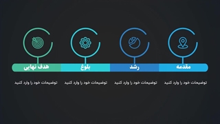 قالب پاورپوینت اینفوگرافیک چرخه عمر محصول | طراحی حرفه ای و ارائه جذاب