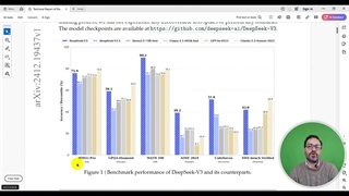 DeepSeek AI آموزش جامع هوش مصنوعی کشور چین، دیپ سیک: رایگان و قدرتمند