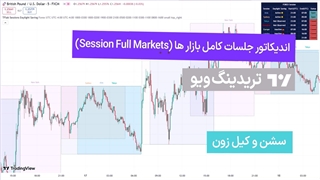 اندیکاتور  Sessions Full Markets برای TradingView –  دانلود رایگان - [TFLab]