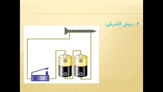 تدریس فصل دهم فیزیک از روی پاورپوینت در سطح کتاب