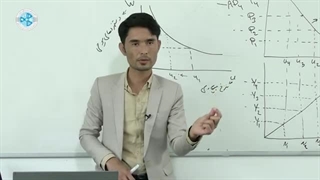 اقتصاد پولی – درس چهارم – دیدگاه فلیپس