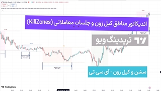 اندیکاتور مناطق کیل زون و جلسات معاملاتی (KillZones + Sessions) در تریدینگ ویو [تردینگ فایندر]