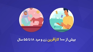 158- رشد و توسعه مشاغل خرد خانگی در موسسه نورالزهرا