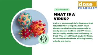 What Is a Virus?