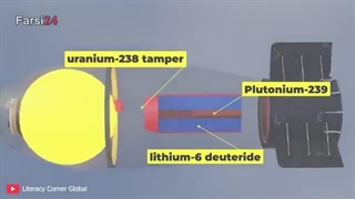 Самая мощная атомная бомба в мире: [[[Царь ]]]