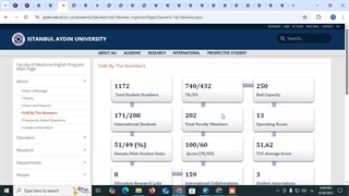 دانشکده های دانشگاه آیدین استانبول| تحصیل در ترکیه | شرکت مهاجرتی شاهان