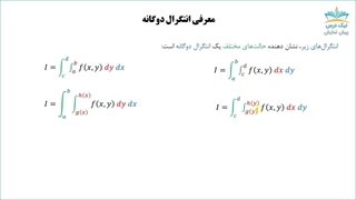 انتگرال دوگانه _  379 مساله ریاضی عمومی2 با تدریس کامل، ساده و مفهومی