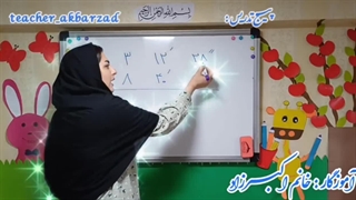 تدریس  ریاضی 09339950232    خانم اکبر زاد بهترین روش تدریس   پیشرفته و فوق حرفه ای