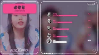 [AI COVER] HOW WOULD NEWJEANS (NJZ) SING OTT BY IVE