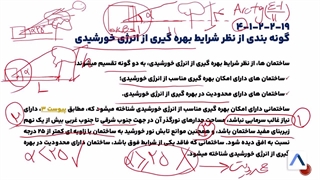 آموزش جامع مبحث نوزدهم-ویژه آزمون نظام مهندسی