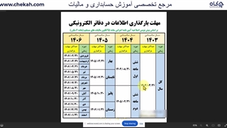 ویدیو آموزش دفاتر الکترونیک با نرم افزار سپیدار