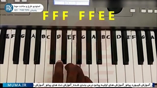 "آموزش پیانو: تسلط بر کلید سل و کلید فا - گام به گام برای مبتدیان"