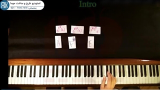 "آموزش کسر میزان در پیانو: کلیدهای موفقیت در نواختن"