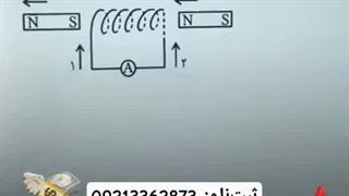 تطابق سوالات کنکور با جزوه فیزیک استاد کامران | www.kamran.academy [مشاوره:۰۹۲۱۳۳۶۲۸۷۳]