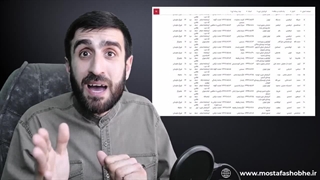 ماجرای اعدام های دهه 60 و نقش آیت الله رئیسی