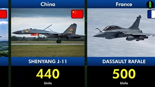 کدام جنگنده به تعداد بیشتری ساخته شده؟