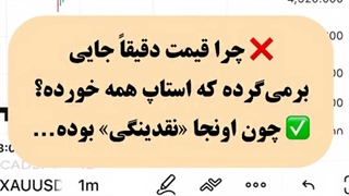 اندیکاتور تشخیص نقدینگی (Liquidity Finder) - اندیکاتور هوشمند برای شناسایی نقدینگی بازار - تریدینگ فایندر