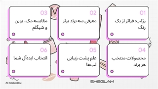 محصولات تخصصی وآرایشی لب