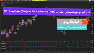 اندیکاتور فوت پرینت پرایس اکشن پرونینجاتریدر 8#13 نشان‌گر اندازه میانگین معامله