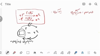 نهم_ریشه گیری قسمت اول