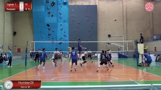 کاسپین عقاب