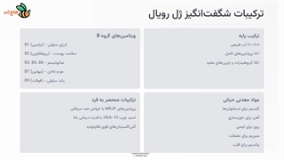 فواید ژل رویال (شاه انگبین) - (هاچ لند)