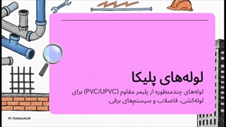راهنمای انواع لوله و اتصالات پلیکا
