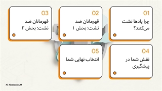 مهندسی_ضد_نشت__بهترین_پادها