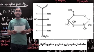 درس ۷ گلوکز نشاندار