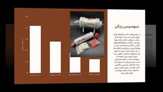 انتخاب نوع مناسب سوسیس پرکن به حجم تولید و سطح حرفه‌ای : تجهیزجا
