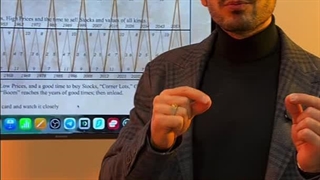 تاریخ دقیق سقوط بعدی!⁩