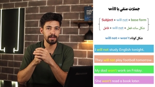 آموزش گرامر درس یک زبان دهم - شکل منفی Will - علی وظیفه
