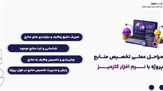 تخصیص منابع پروژه در نرم افزار کارمیز