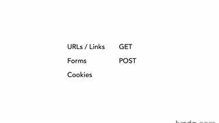 057 - لینک‌ها و آدرس‌های اینترنتی