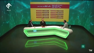 مخالفت صریح نمایندگان باشرف مجلس با سیاست‌های معیشت‌سوز پزشکیان