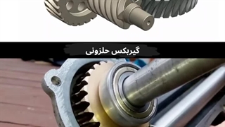 قدرت کنترل‌شده، حرکت مطمئن 