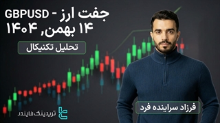پیش ‌بینی قیمت (GBPUSD) 13 بهمن 1404 - بررسی قدرت روند و بهترین مناطق معامله