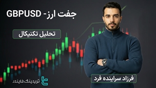 پیش‌بینی جفت ارز (GBPUSD) – تحلیل تکنیکال و بررسی تأثیر شاخص دلار بر پوند