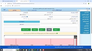 زاگرس۲